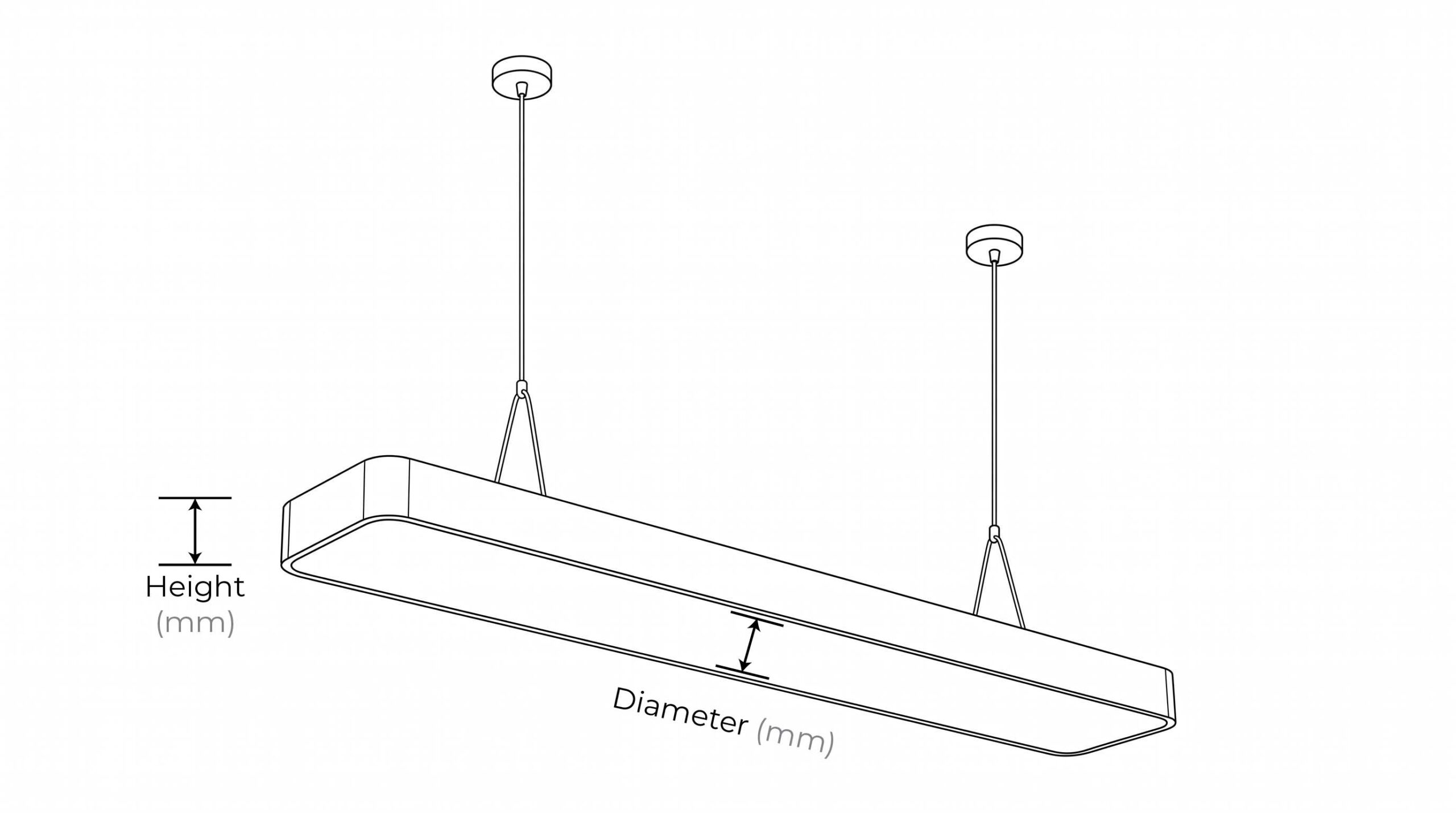 AURL3 product outline