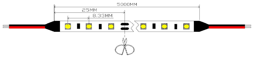 SMD IP67 12v