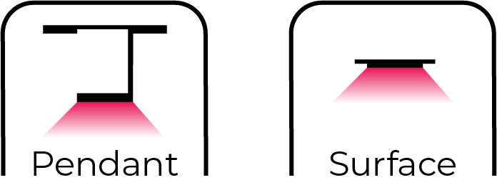 Mounting options
