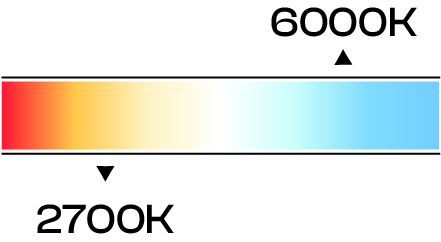 CCT range 14.4W