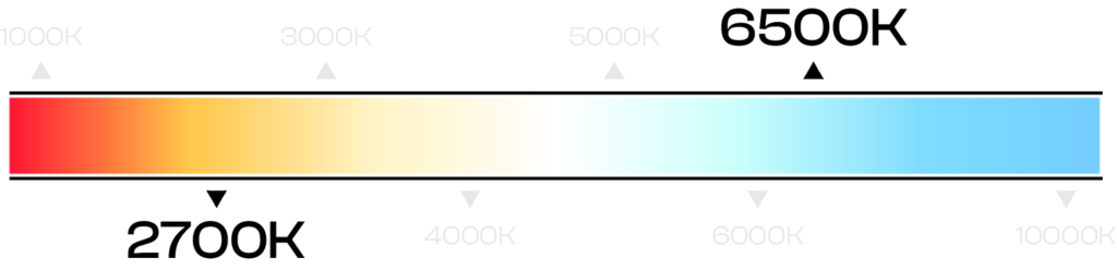 Strip Light Tunable White CCT (colour temperature) options